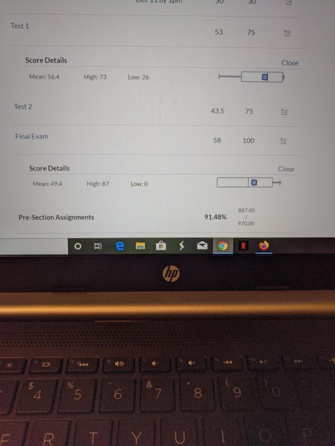 Will My Complaint Go Far And Will I be Able To Get My Grade Appealed?