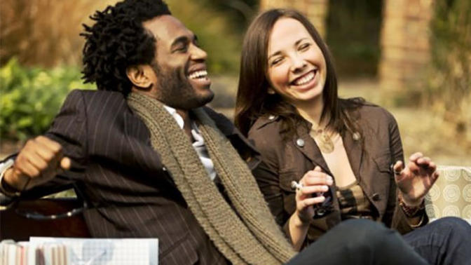When looking for a date/partner, how important is race to you?