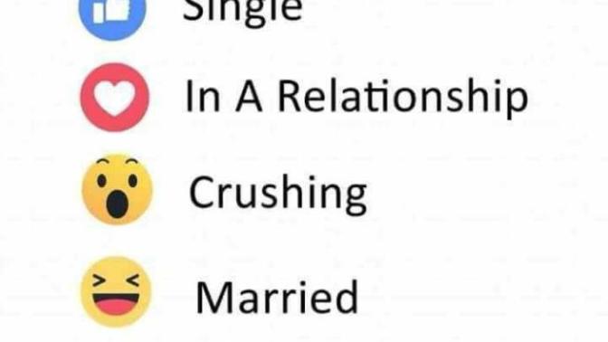 Do girls check out guy's relationship status in their profile?