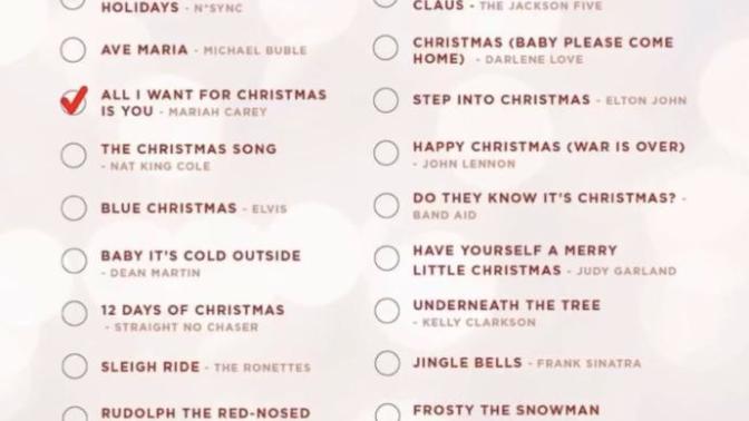 What’s your holiday playlist?🎵🎵?