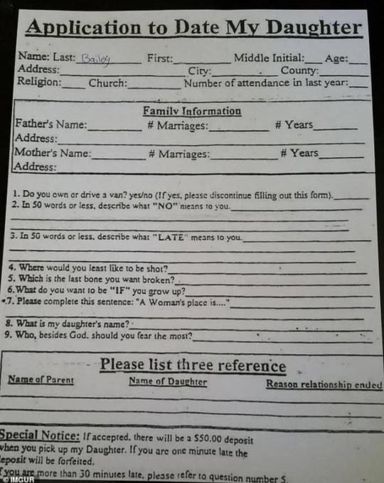 How protective should fathers, or parents in general, be?