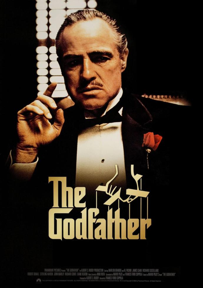 Best Movie of All Time in Your Opinion? 🎥 🍿?