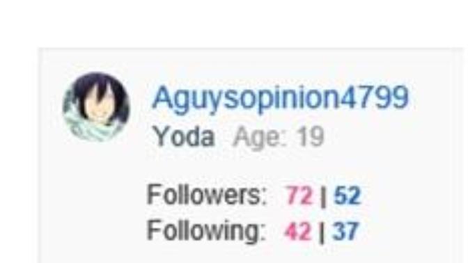 Which gender follows you more?