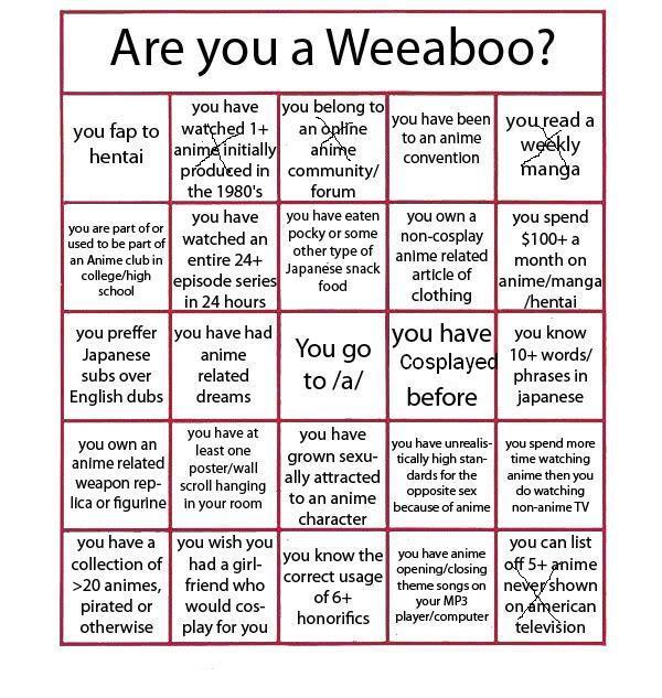 How do you respond if someone calls you a Weeb?