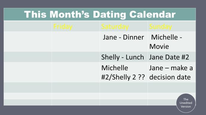 Is dating more than one person a preference or is it morally wrong?
