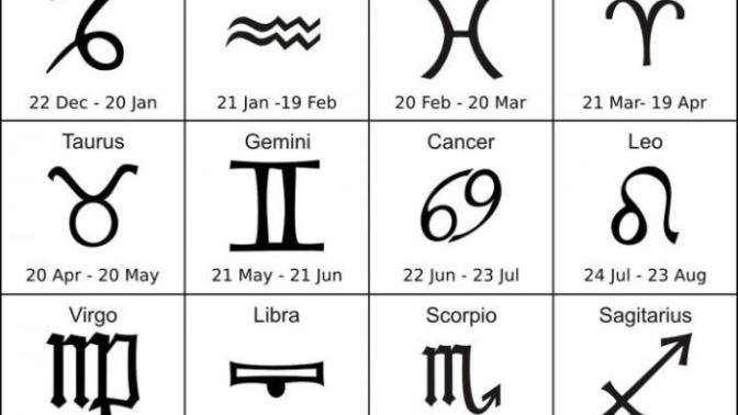 What your zodiac sign?