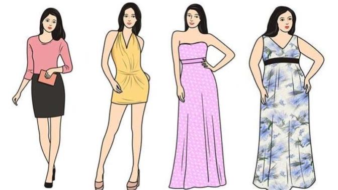 Do you buy petite, tall, maternity or plus size clothing?