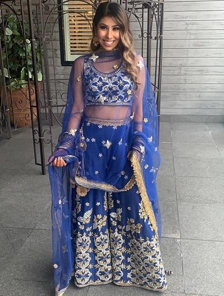Do you find Indian women attractive?