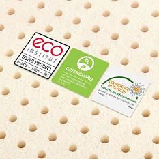 Which mattress topper do you think is best type photos included?