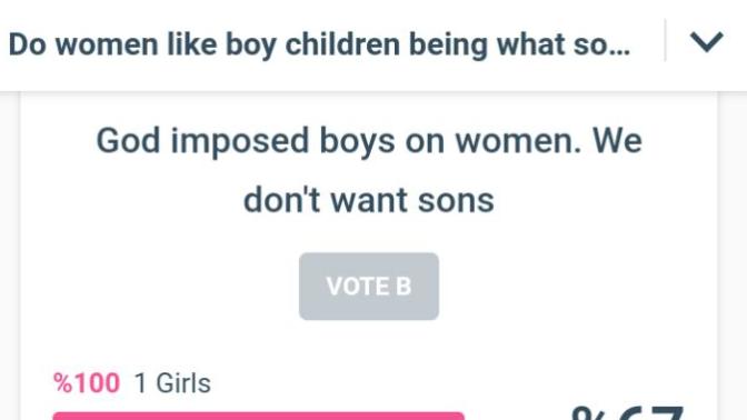 Girls, Do you think or feel that God has imposed boy children on women?