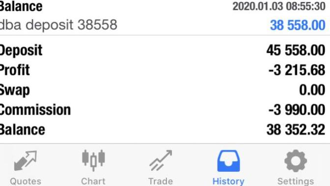 Snow must really, really like me. She just wired me almost $40,000. What do you think?