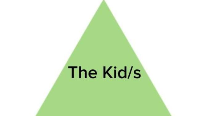 The Love Triangle Of A Single Mom is it that fucked up?