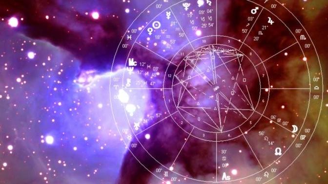 Do you believe in horoscopes, zodiac signs, or anything related to astrology?
