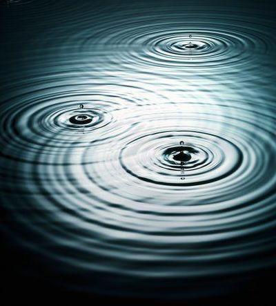 What do you think the most interesting form of divination is?