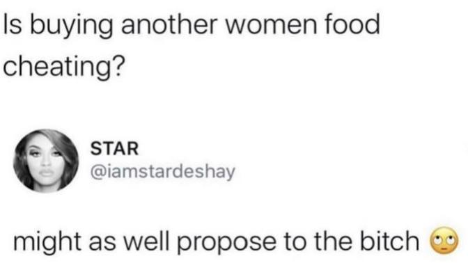 How would you feel if your partner bought food for someone of the opposite sex?