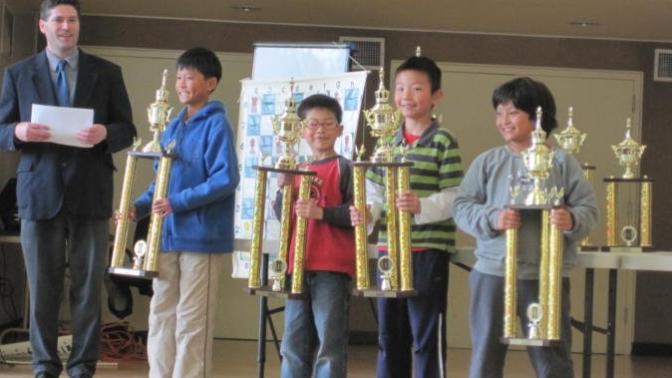 Do you support the idea every child should get a trophy and be celebrated even though they lost the competition?