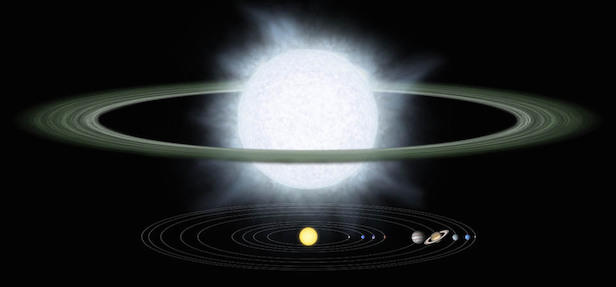 Whats your favorite kind of star?