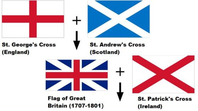 Can the UK have a blue passport as pushed by Brexiteers if Scotland leaves?