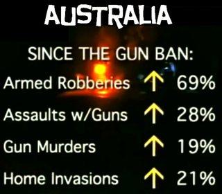 Are guns one of man's greatest inventions?