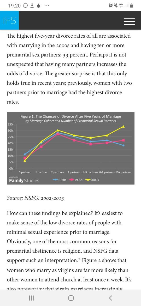 I heard only 1 in 10 virgin female brides end up divorcing or getting divorced - true or false?