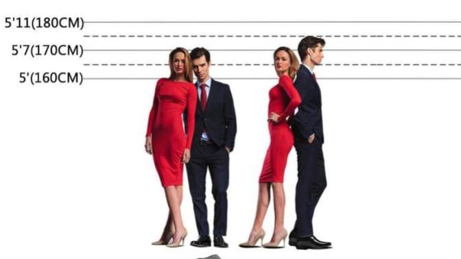 Are guys who wear booster shoes/inserts to increase their height, fake? Women, would you drop a guy who did this?