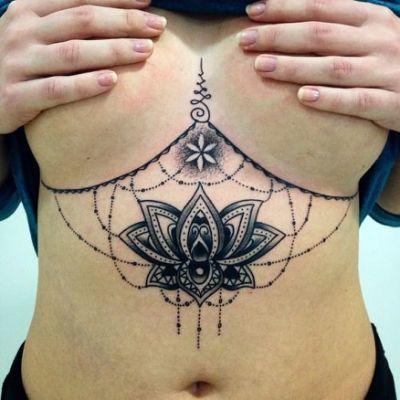 Post pics of a style (hair, tattoo, piercing, clothing, etc) that you’ve been wanting to try but haven't?