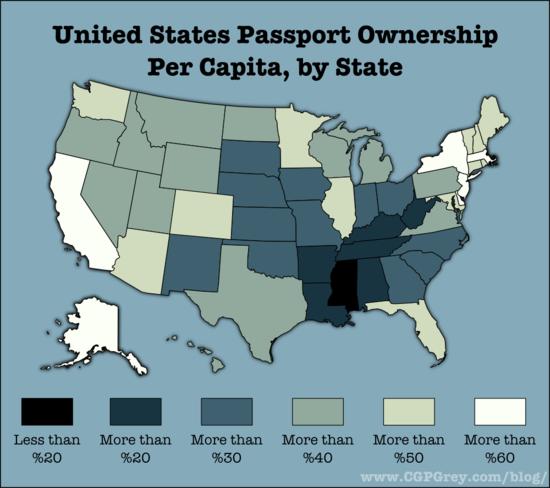 I also lived in U. S. Was one of the 60%