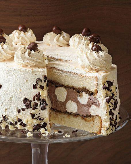 Which espresso coffee cake would you be most likely to buy??