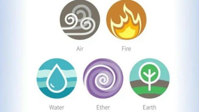 What element do you identify with the most?