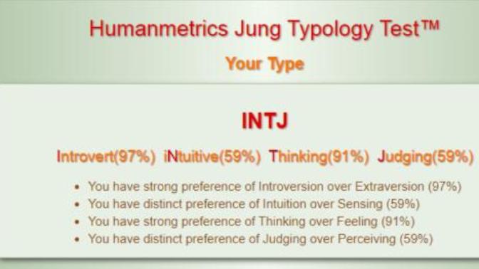 What's your personality type?