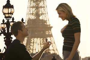 How to know the man loves you?