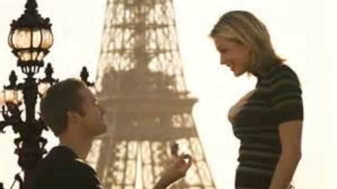 How to know the man loves you?