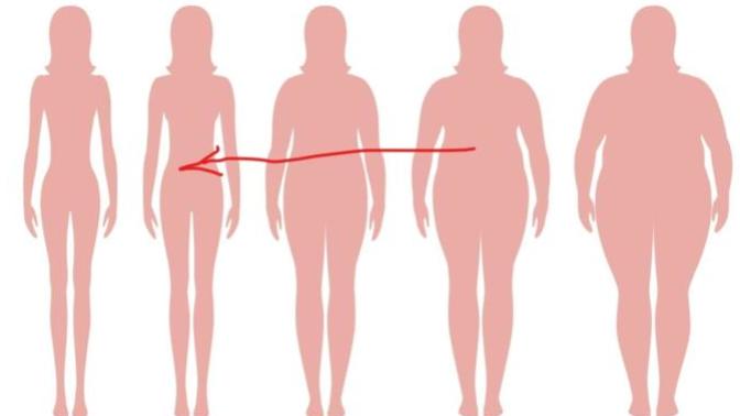 My female friend got obese?