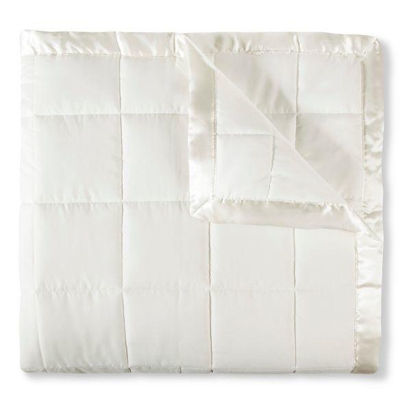 Whick blanket is best for keeping warm in winter photos included?