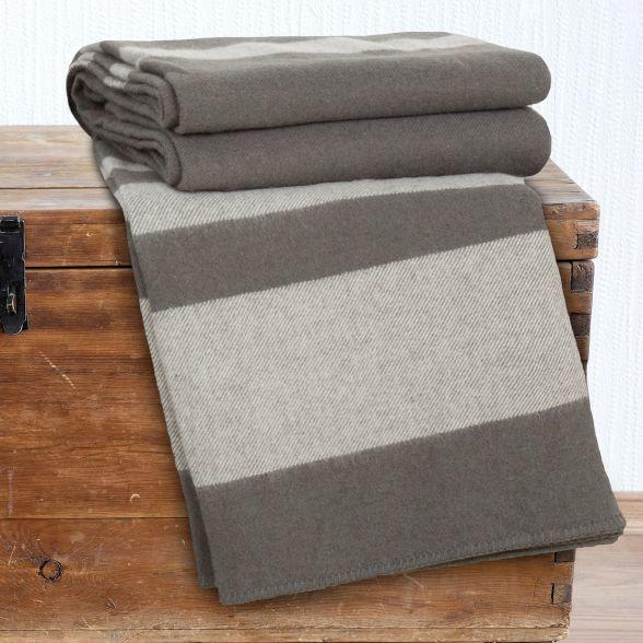 Whick blanket is best for keeping warm in winter photos included?
