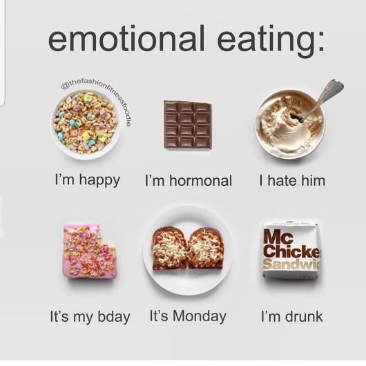 Are you an emotional eater?