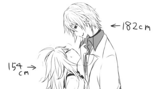 What's your opinion on height differences? What is the ideal height difference in your opinion?
