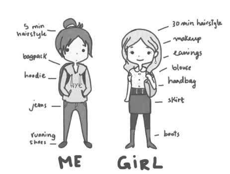 Do you have a man crush/woman crush?