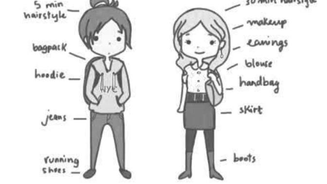 Do you have a man crush/woman crush?