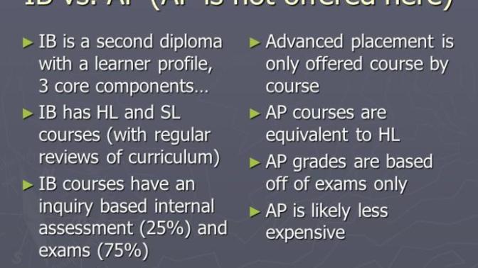 Did you do any special high school programme (AP, IB, ... )?