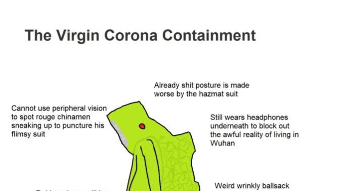 When Coronavirus takes over the world which suit will you wear?