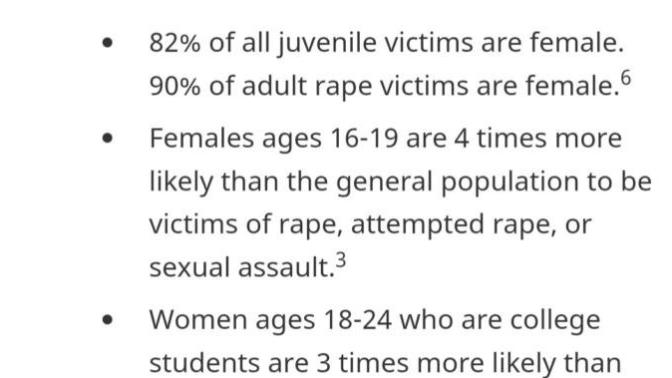Is rape mainly issue of women and girls?
