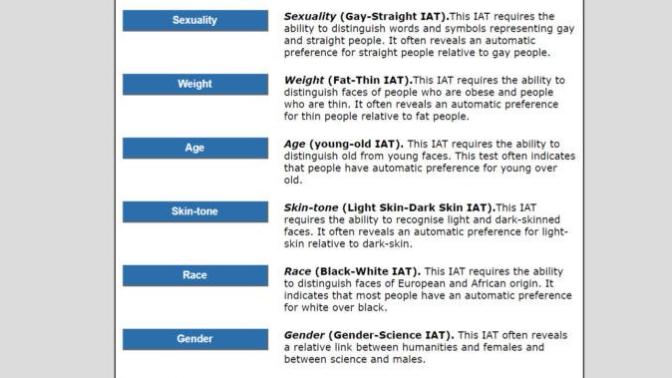 Do you have any implicit biases?
