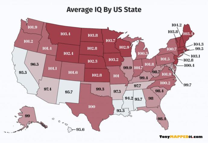 Massachusetts is the state with the highest average IQ, while Mississippi is the lowest. Thoughts?