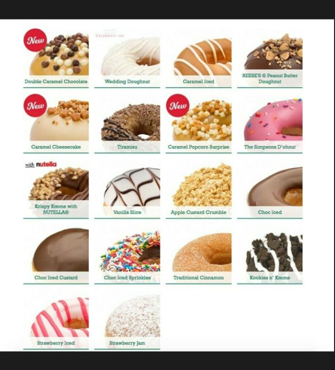 Whats your favorite Krispy Kreme donut flavor?