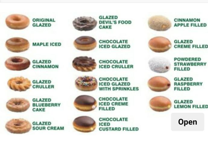 Whats your favorite Krispy Kreme donut flavor?