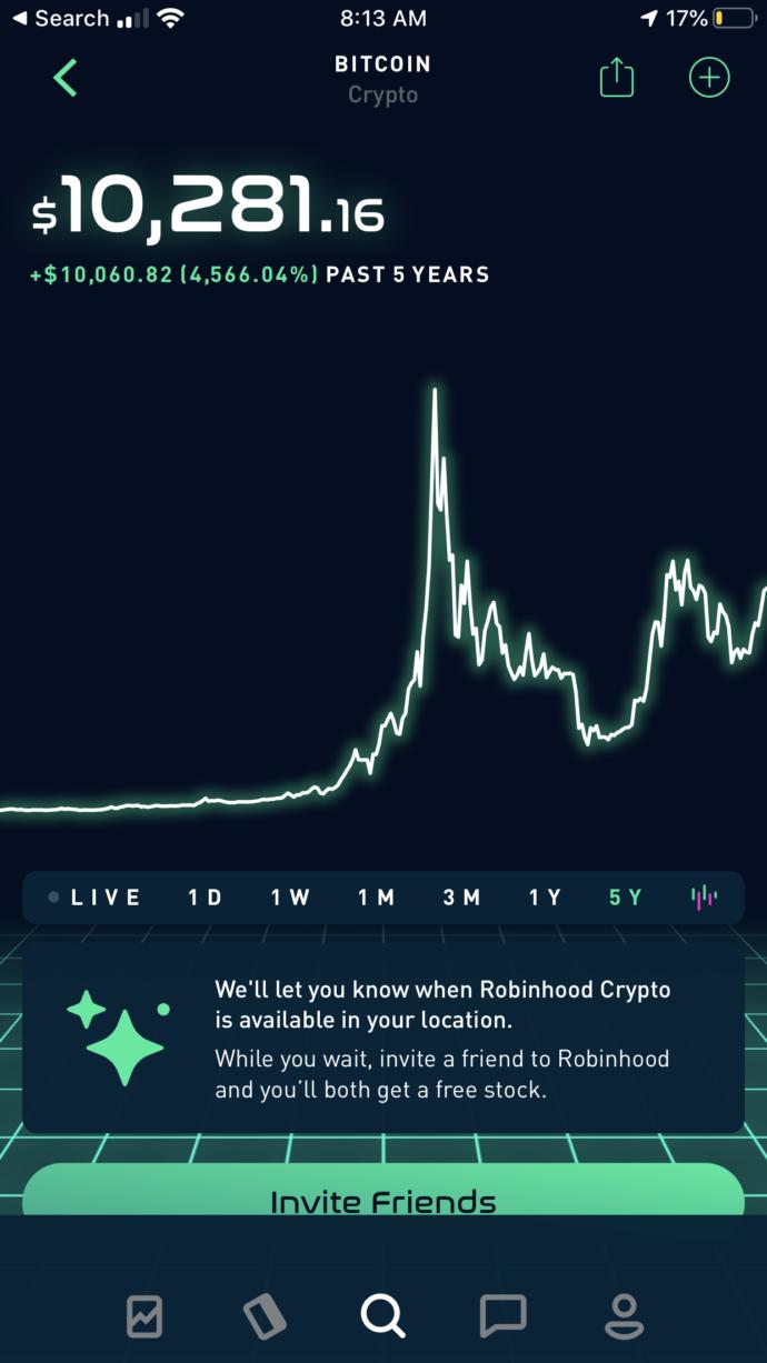 Anyone invested into bitcoin?