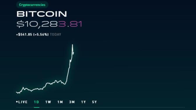Anyone invested into bitcoin?