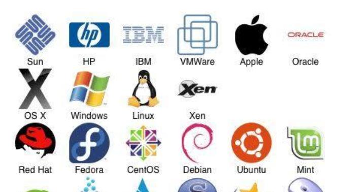 What operating system would you choose for your next PC? What's your favourite?