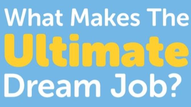 If You Could Land Your Ultimate Dream Job, What Would It Be?